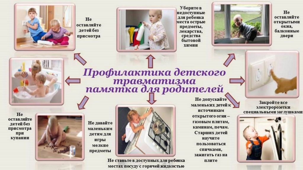 Травматизм.png